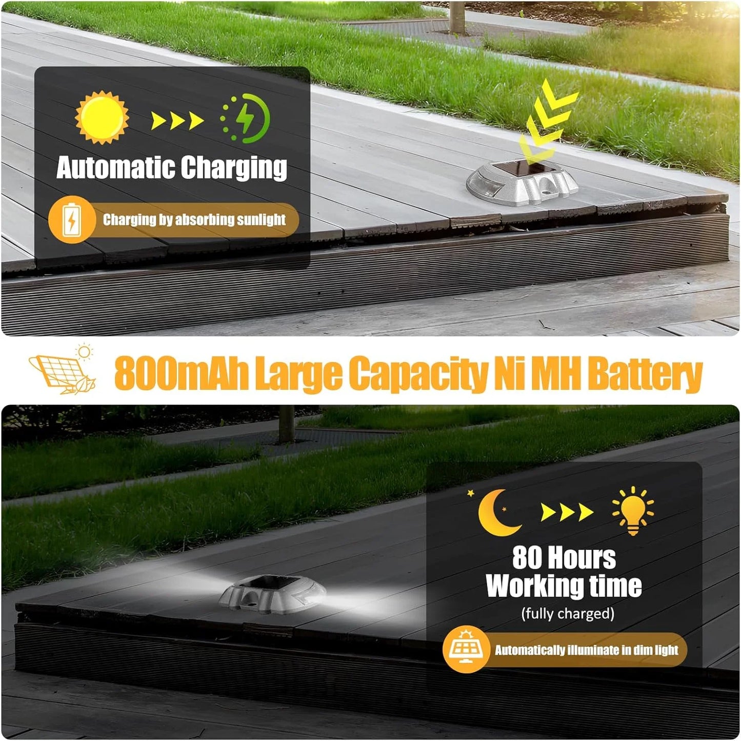 Solar Deck Lights Driveway Dock Lights, 2-Pack Led IP67 Waterproof Outdoor Warning Step Lights for Driveway Sidewalk Garden Path